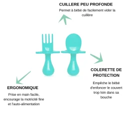 Grabease Couverts ergonomiques d'apprentissage Turquoise 6 mois+