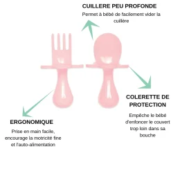 Grabease                    Couverts ergonomiques d'apprentissage    Rose Clair            8 mois+
