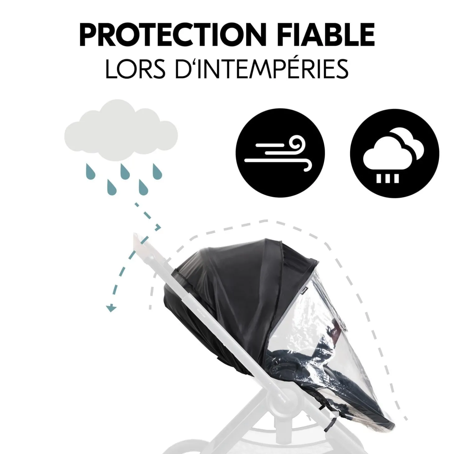 Hauck Habillage pluie poussette Pushchair Seat Transparent