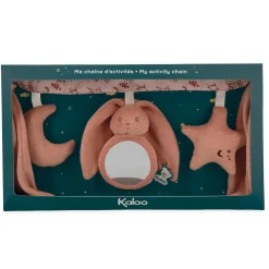 Kaloo                    Ma chaine d'activités    Prune