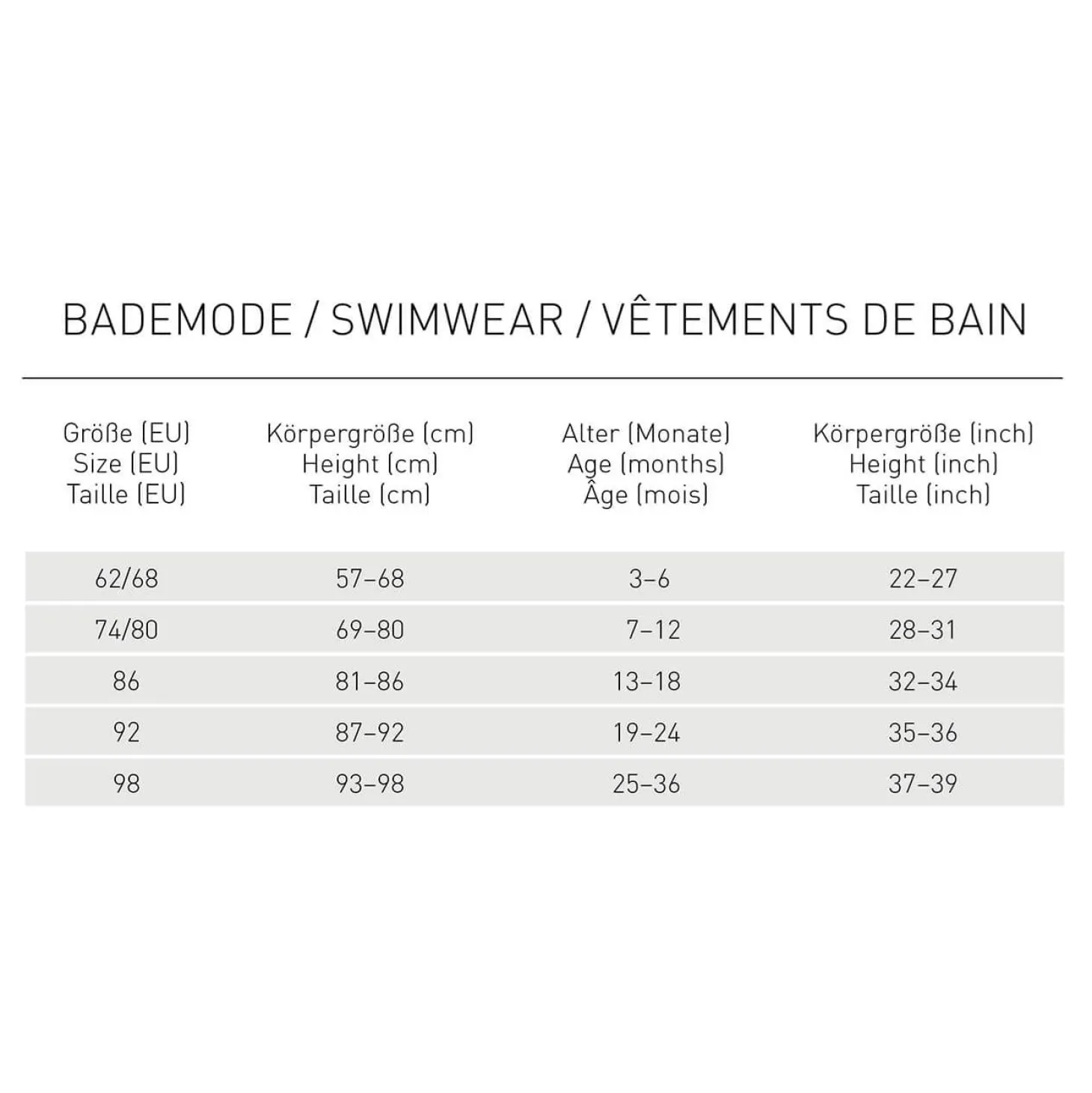 Lässig Maillot de bain couche Baleine Caramel 7-12 mois