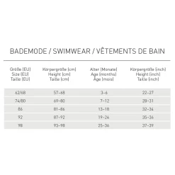 Lässig                    Maillot de bain couche    Palmiers            3-6 mois
