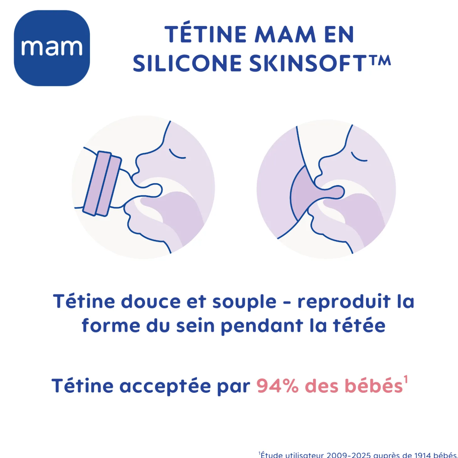 MAM BABY Tétine Débit 0 Sil X2 Transparent 0-6 mois