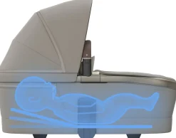 Maxi Cosi Nacelle Fame Sapphire Sand