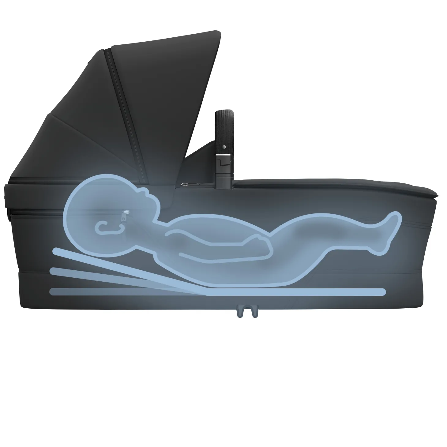 Maxi Cosi Nacelle pour poussette cabine Cot Onyx Black