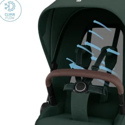 Maxi Cosi                    Poussette Fame    Twillic Green
