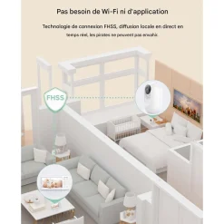 Momcozy Baby Monitor vidéo Blanc 5 pouces