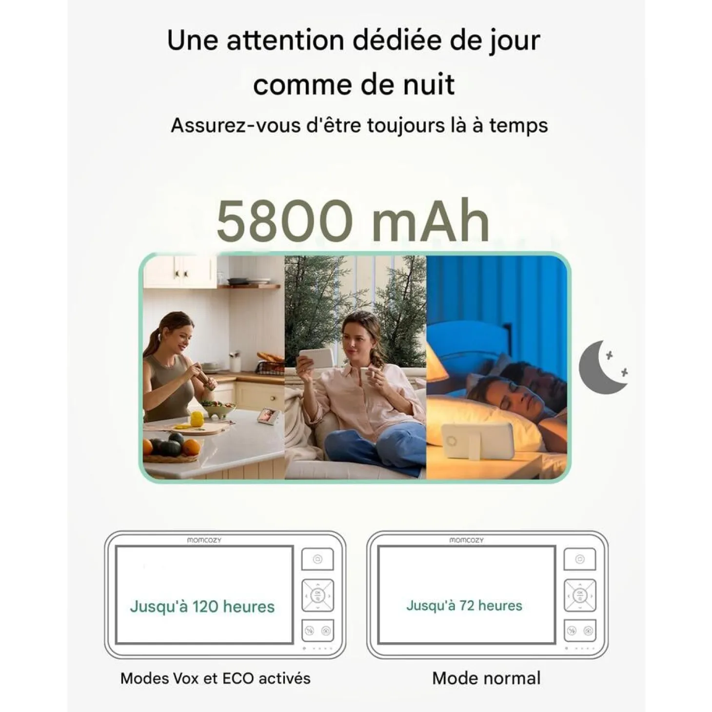 Momcozy Babyphone Vidéo BM03 blanc