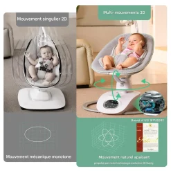 Momcozy Balancelle électrique pour Bébé à mouvement 3D Blanc Gris