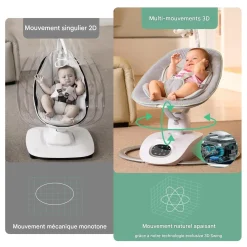 Momcozy Balancelle électrique pour Bébé à mouvement 3D Blanc Gris