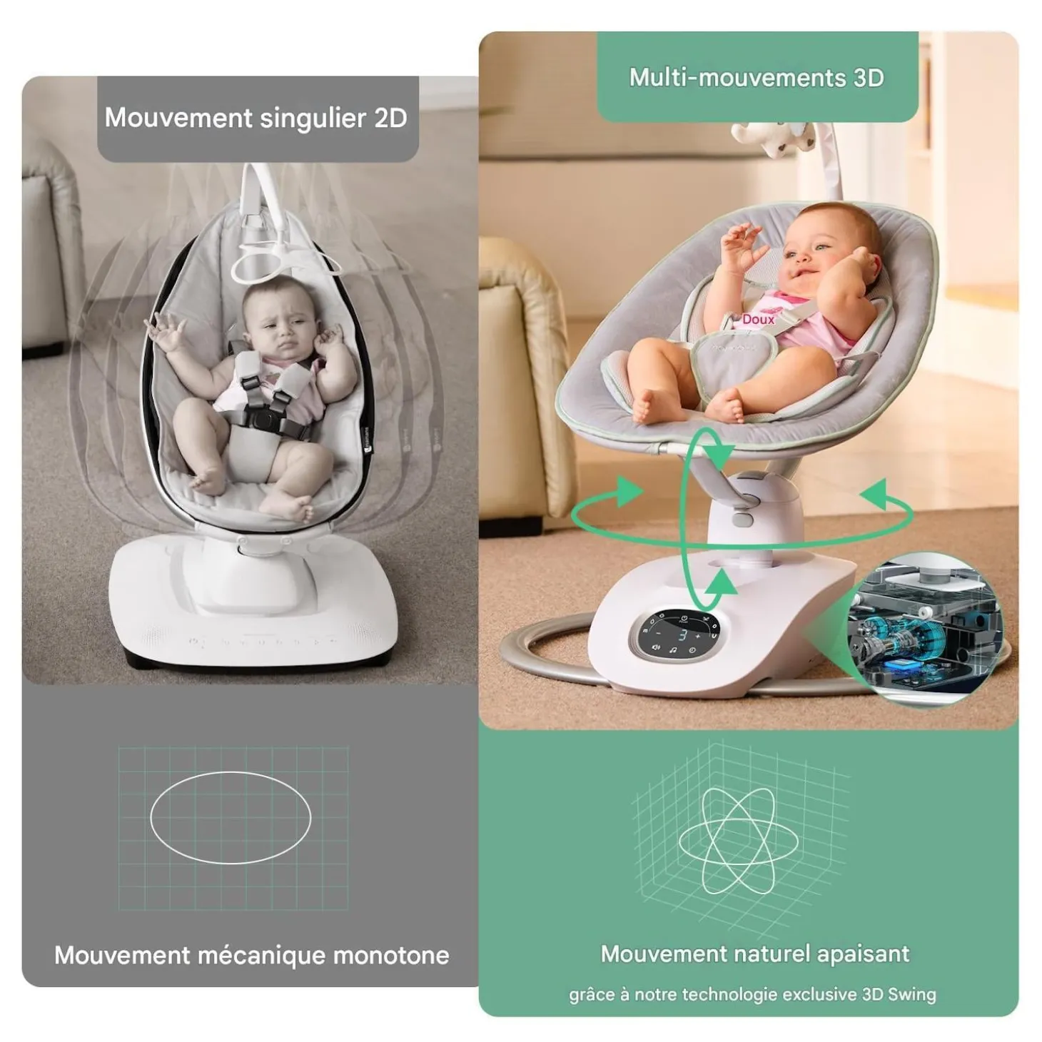 Momcozy Balancelle électrique pour Bébé à mouvement 3D Blanc Gris
