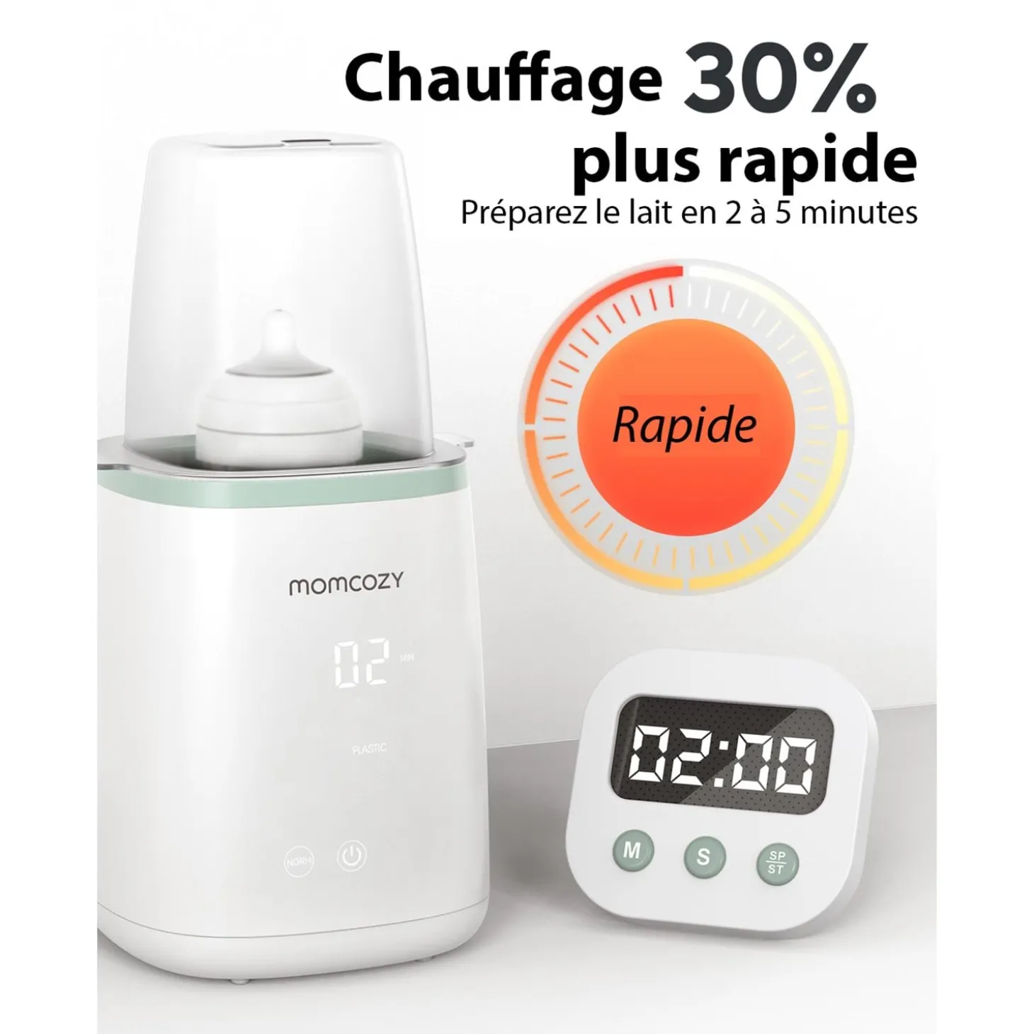Momcozy Chauffe-biberon Blanc
