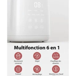 Momcozy Chauffe-biberon Blanc