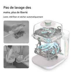 Momcozy                    Lave-Biberon et Stérilisateur    Blanc Vert