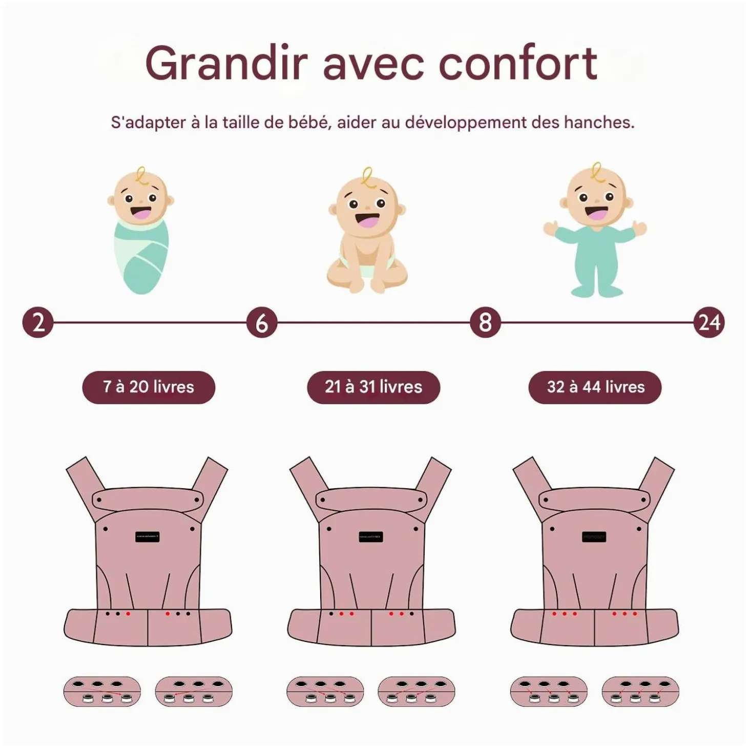 Momcozy Porte-bébé en coton Gris