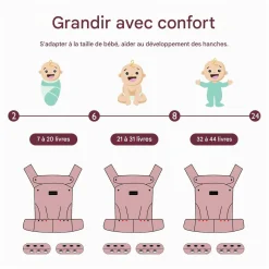Momcozy Porte-bébé en coton Noir