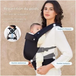 Momcozy Porte-bébé en maille respirante Noir