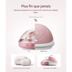 Momcozy                    Tire Lait Air 1 Mobile Double    Blanc/ Rose