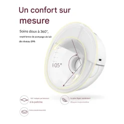 Momcozy                    Tire-lait M5 double    Gris            160 ml