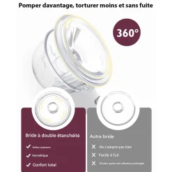 Momcozy                    Tire-lait S12 Pro    Blanc            180 ml