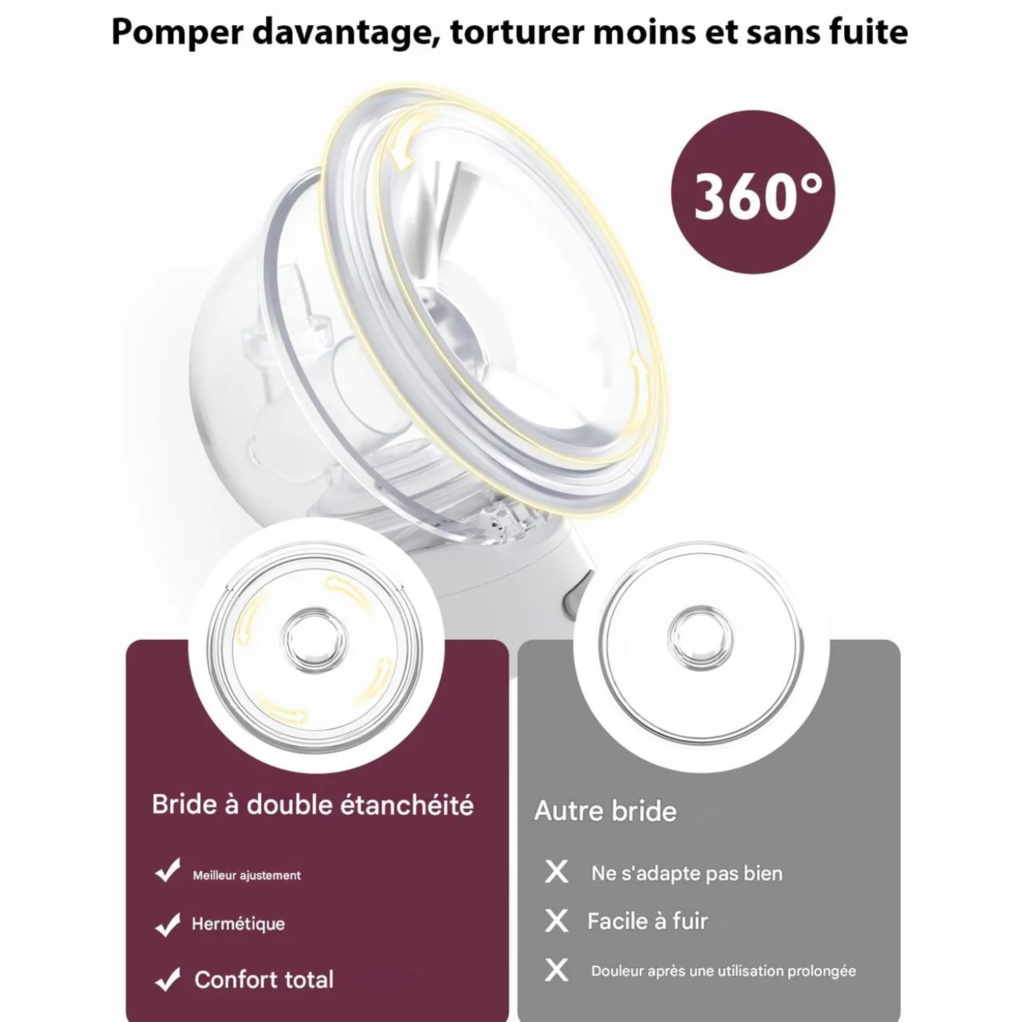 Momcozy Tire-lait S12 Pro double Blanc 180 ml