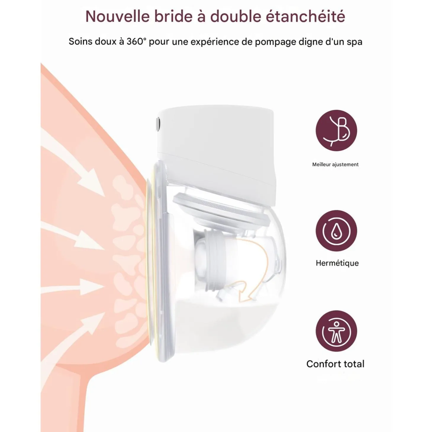 Momcozy Tire-lait S12 Pro double Blanc 180 ml