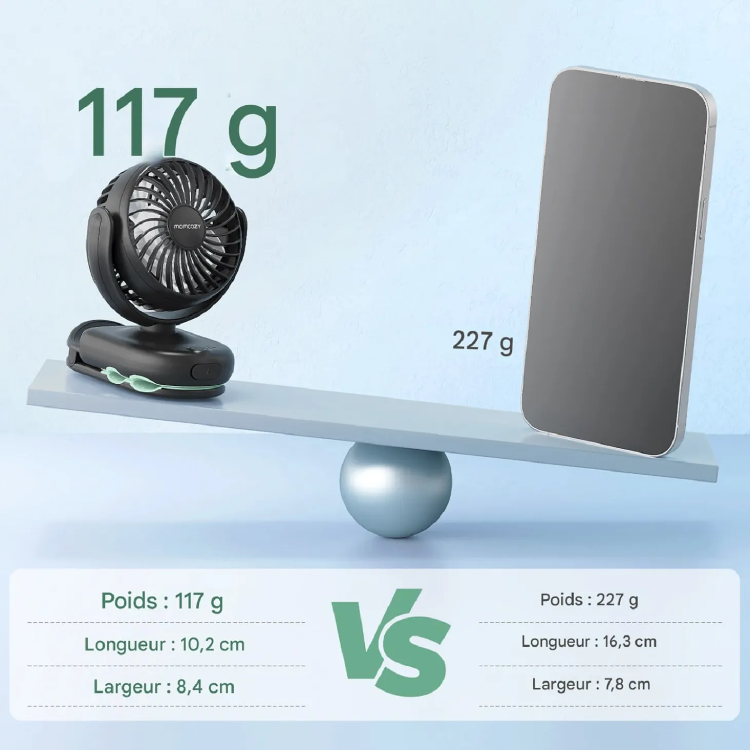 Momcozy Ventilateur à clip pour poussette Noir