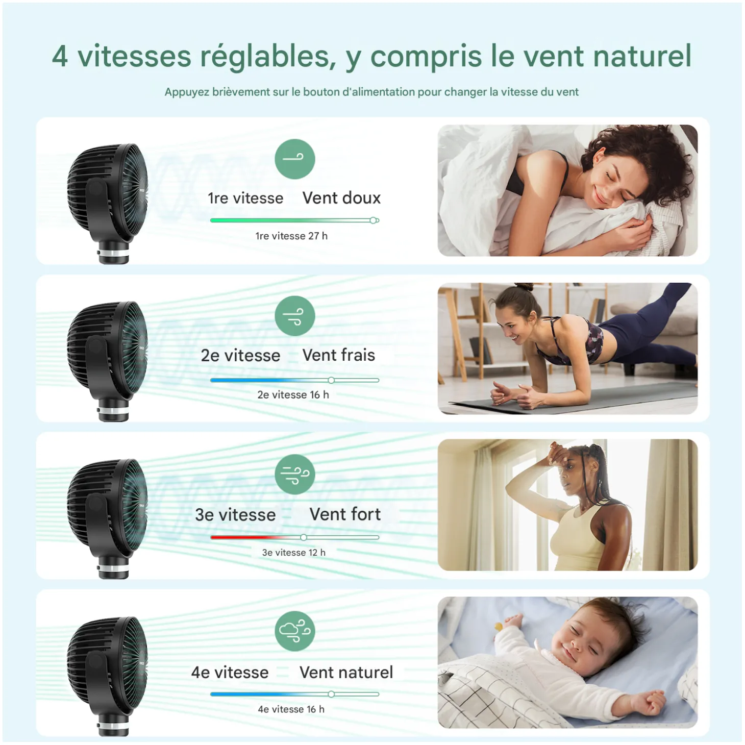 Momcozy Ventilateur de poussette portable Vert