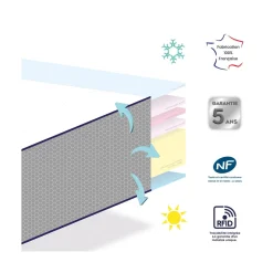 Mon P'tit Dodo Matelas Dodotendre déhoussable Blanc/Anthracite 60x120 cm