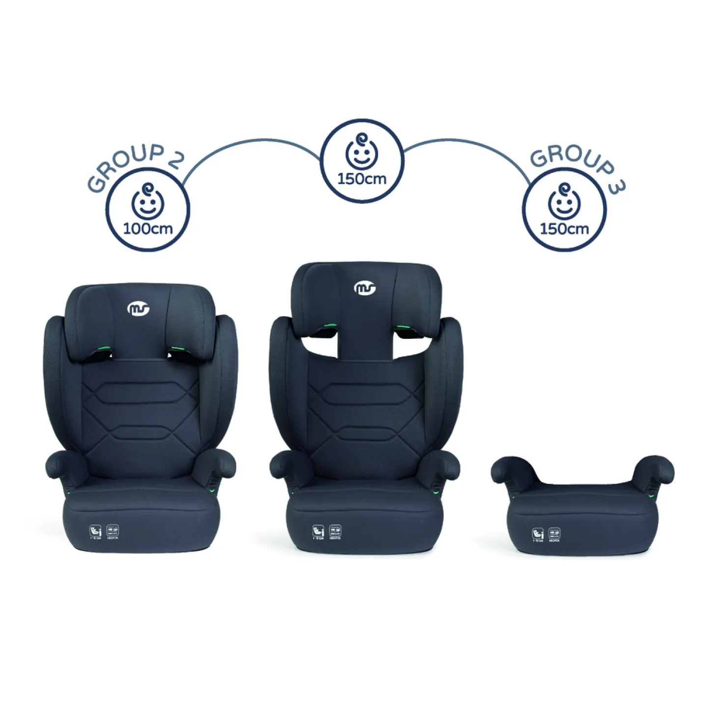 MS Innovaciones Siège auto Alpha Gris