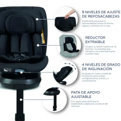 MS Innovaciones Siège auto Capri Noir