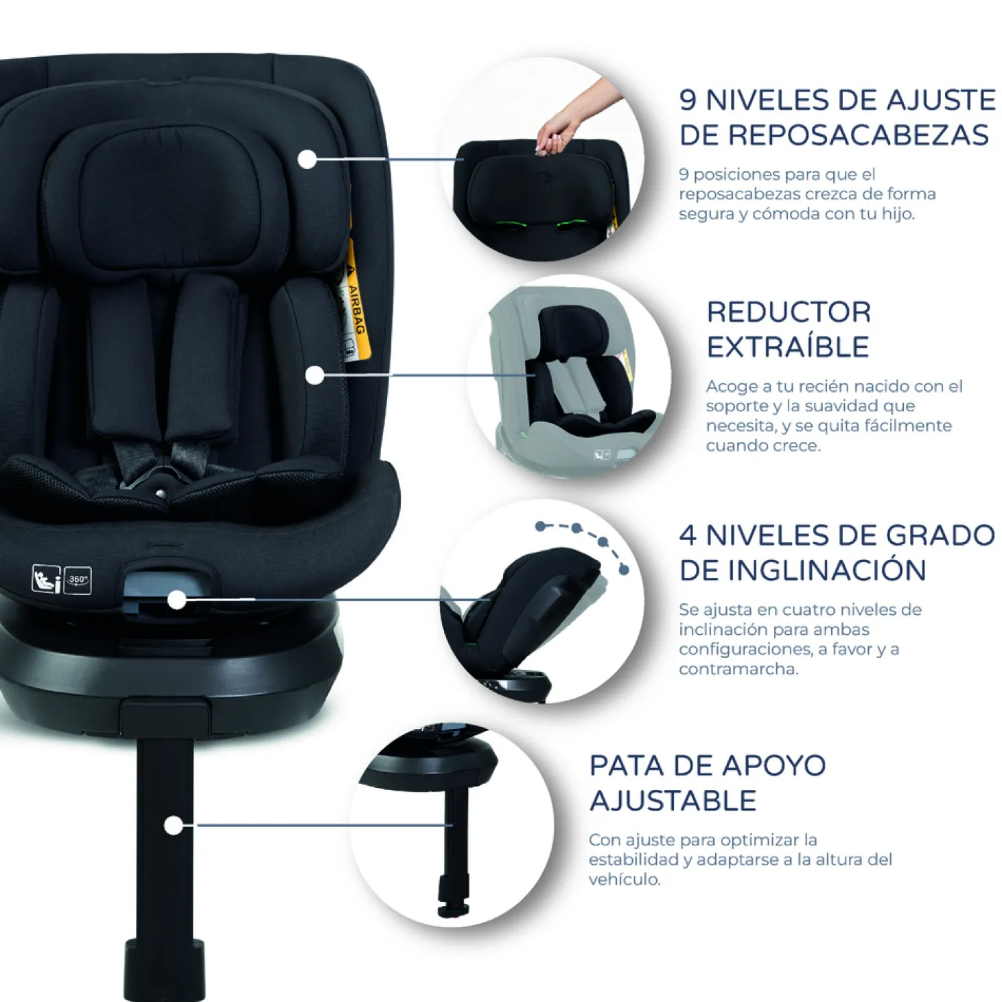 MS Innovaciones Siège auto Capri Noir