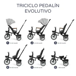 MS Innovaciones Tricycle Pedalín Gris