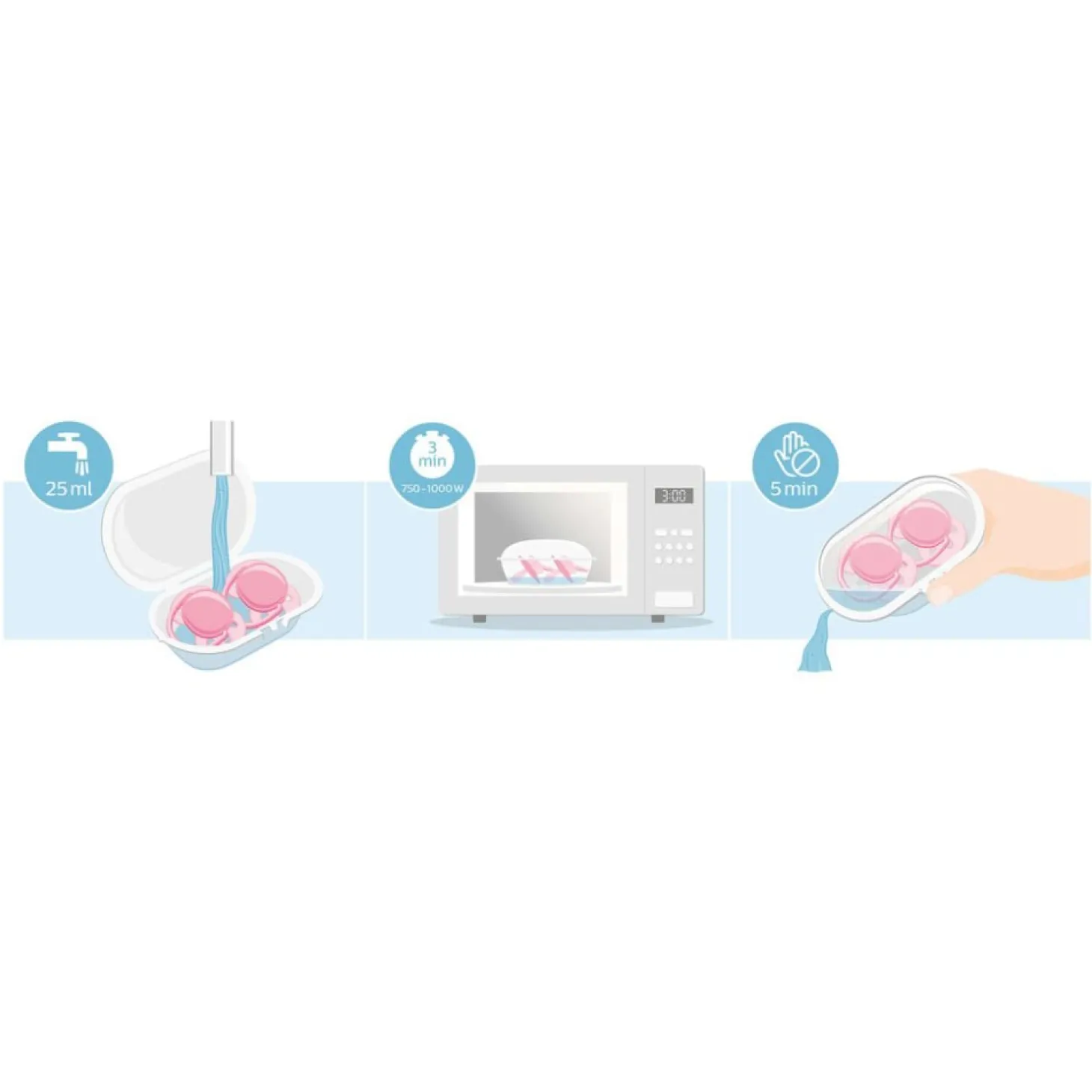 Philips Avent 2 Sucettes Ultra douce design garçon 0/6 mois