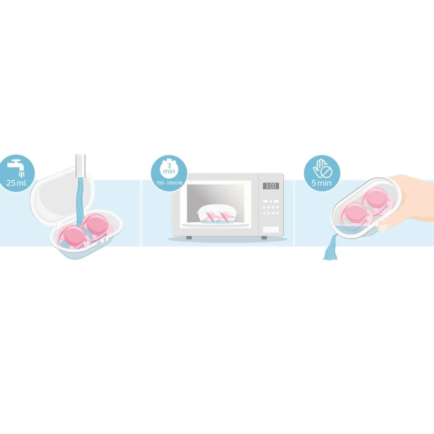 Philips Avent Sucette ultra douce Violet Fleurs 6-18 mois