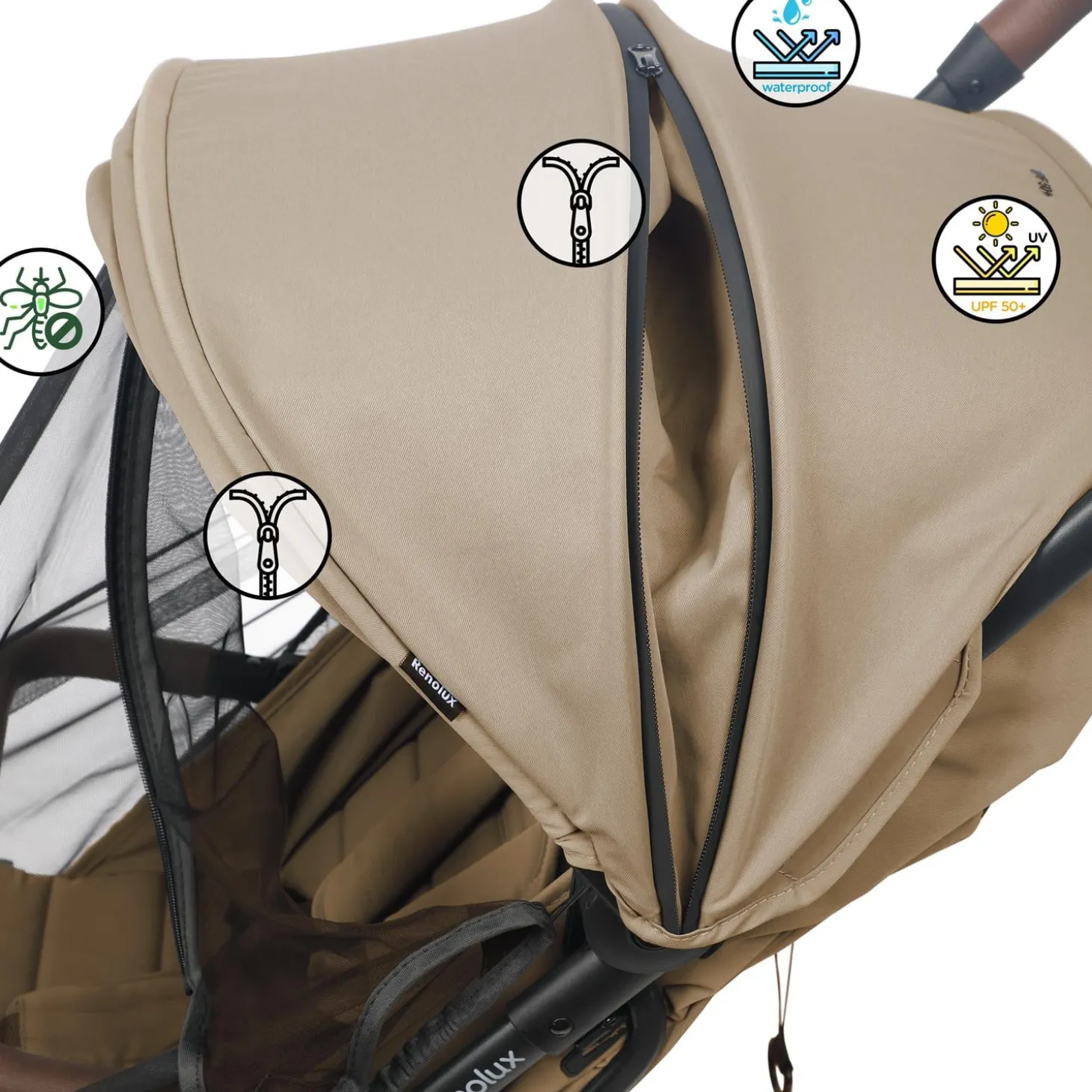 Renolux Poussette compacte avec moustiquaire Screen Camel