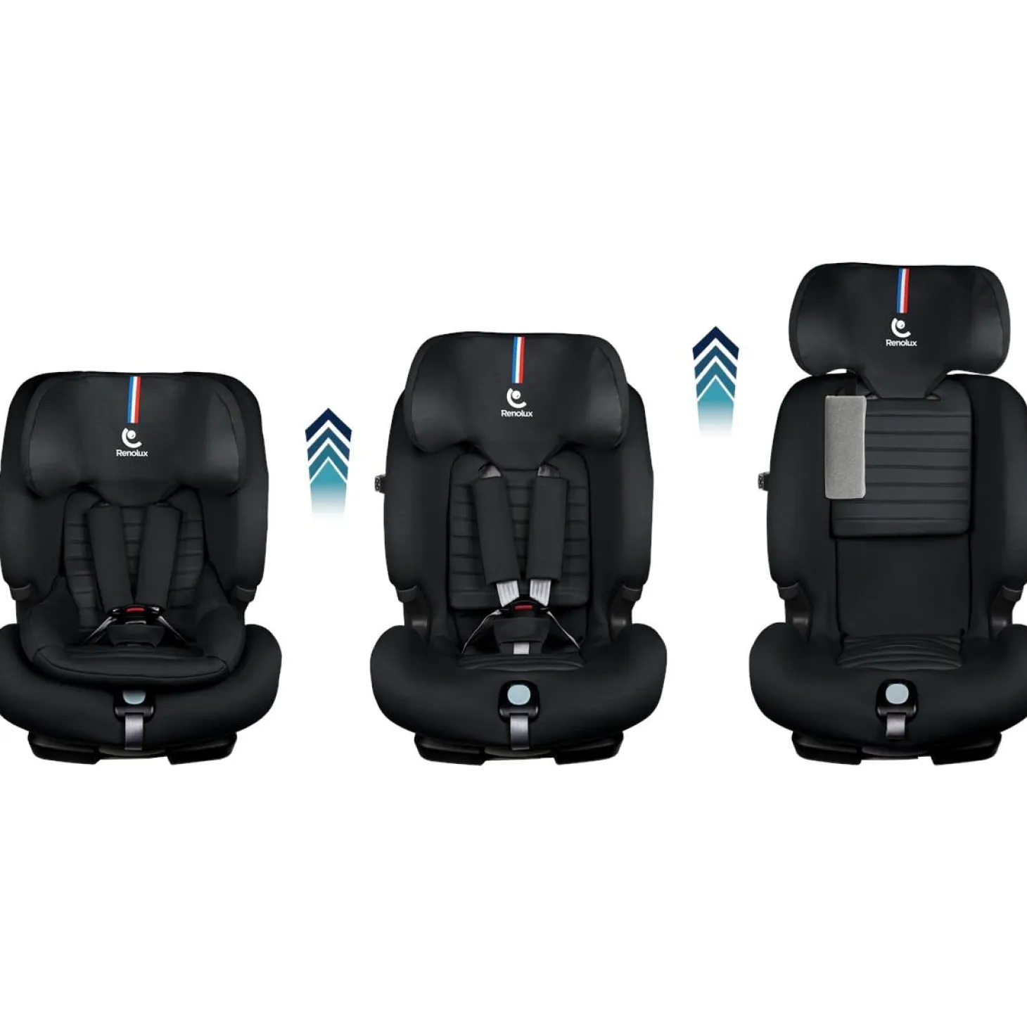 Renolux Siège auto Olymp pro Carbon