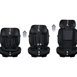 Renolux Siège auto Olymp Softness Carbon