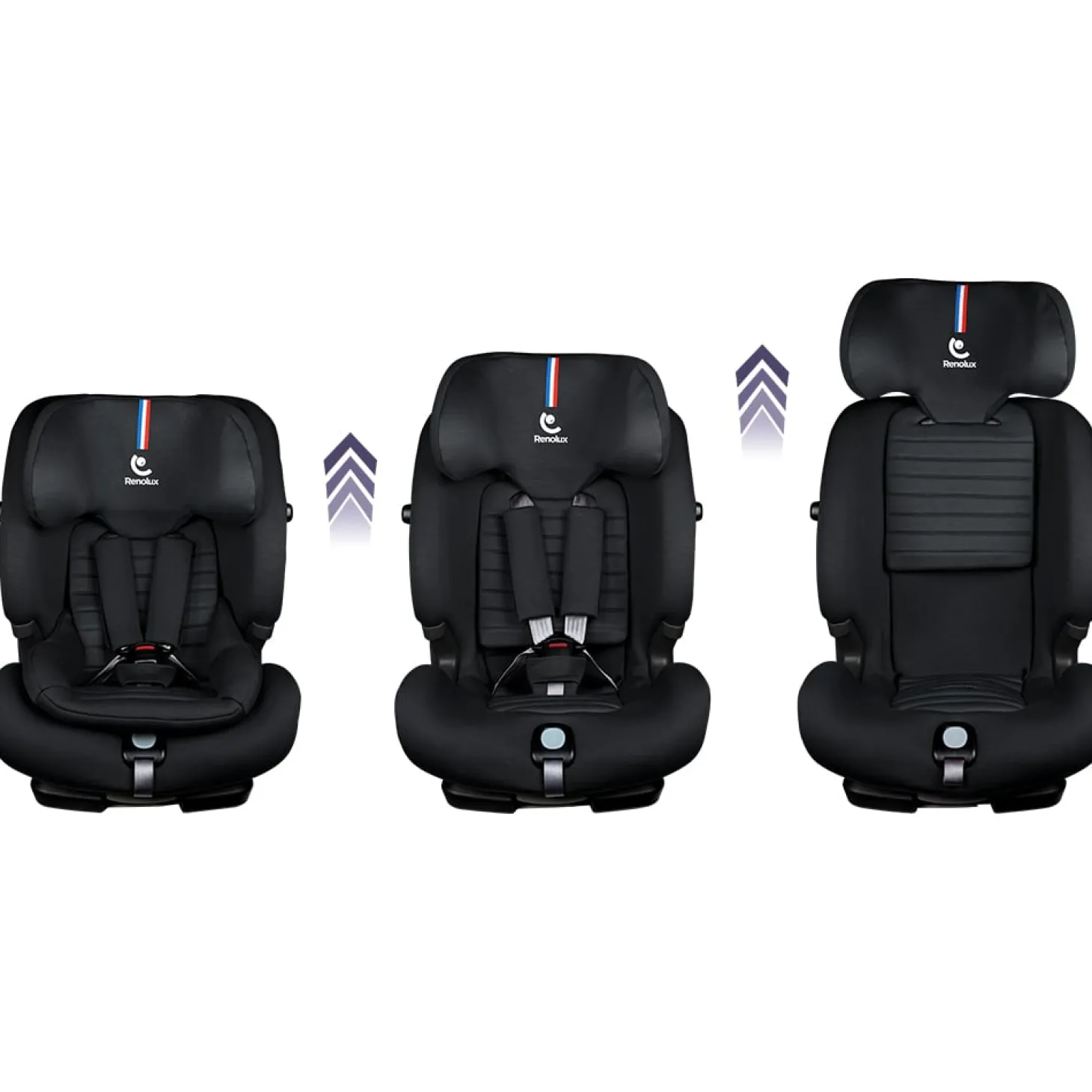 Renolux Siège auto Olymp Softness Carbon