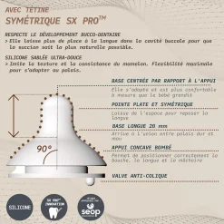 Suavinex Biberon Tetine Sxpro S Wonderland Liberty Bleu 150 ml