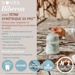 Suavinex Biberon Tetine Sxpro S Wonderland Liberty Bleu 150 ml
