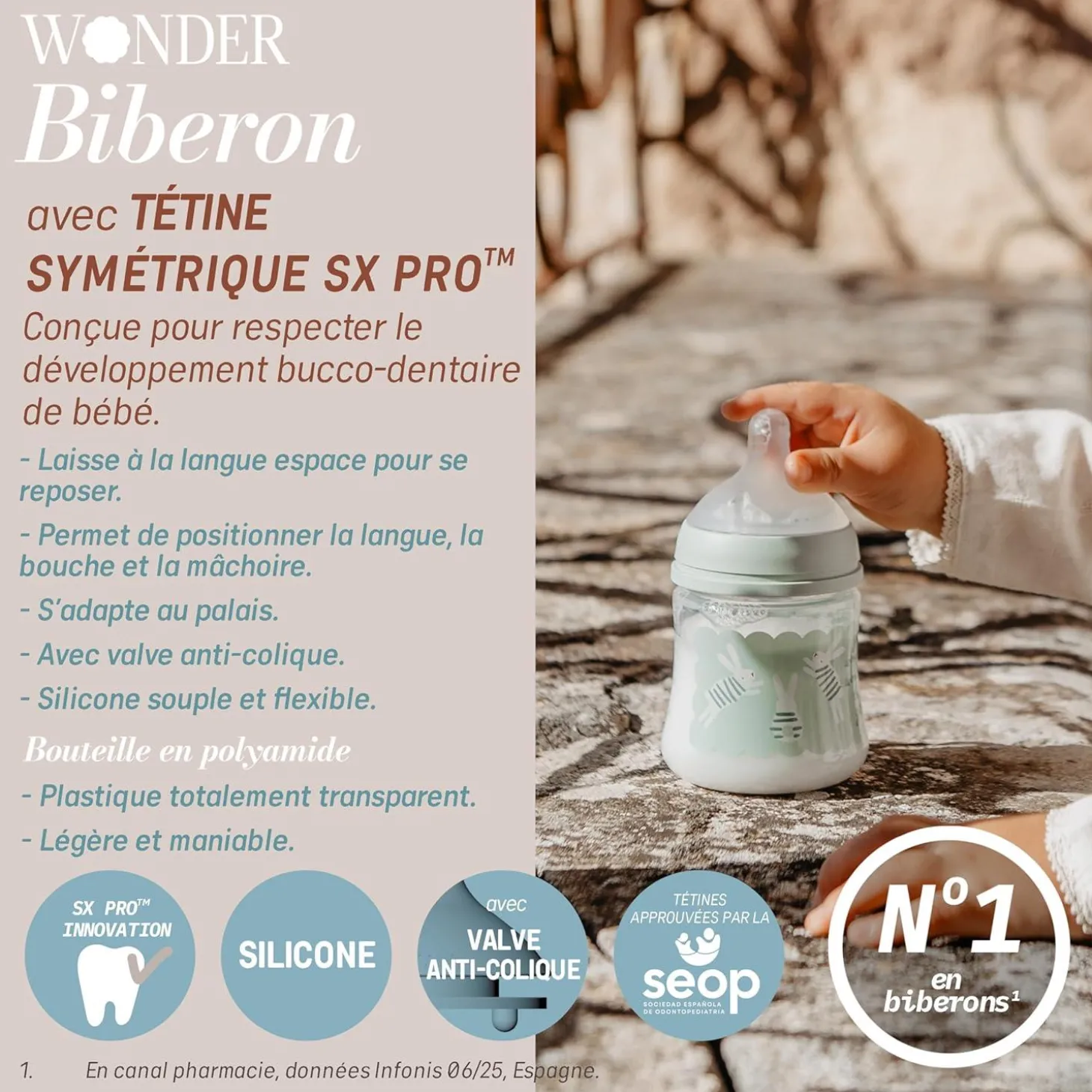 Suavinex Biberon Tetine Sxpro S Wonderland Liberty Bleu 150 ml