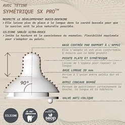 Suavinex Biberon Tétine Sxpro S Wond Bleu 150 ml