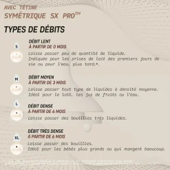 Suavinex Biberon Verre Tetine Sxpro M Wonderland Lapins Beige 240 ml