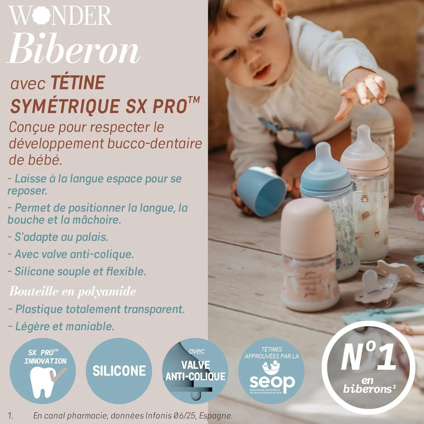 Suavinex Biberon Verre Tetine Sxpro S Wonderland Lapins Vert 120 ml