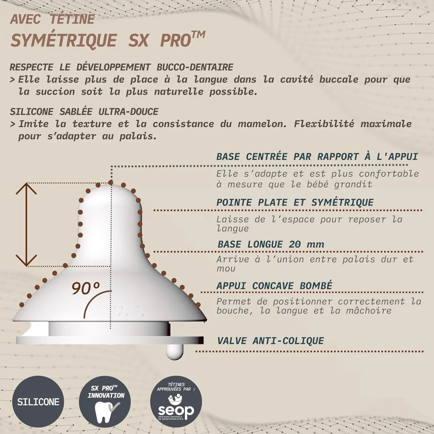 Suavinex Biberon Verre Tetine Sxpro S Wonderland Lapins Vert 120 ml