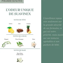 Suavinex                    Set Soins Les Essentiels    Blanc            100 ml