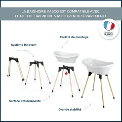 Thermobaby Baignoire Vasco Blanc muguet
