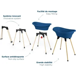 Thermobaby Pack Vasco 5 en 1 Bleu Océan