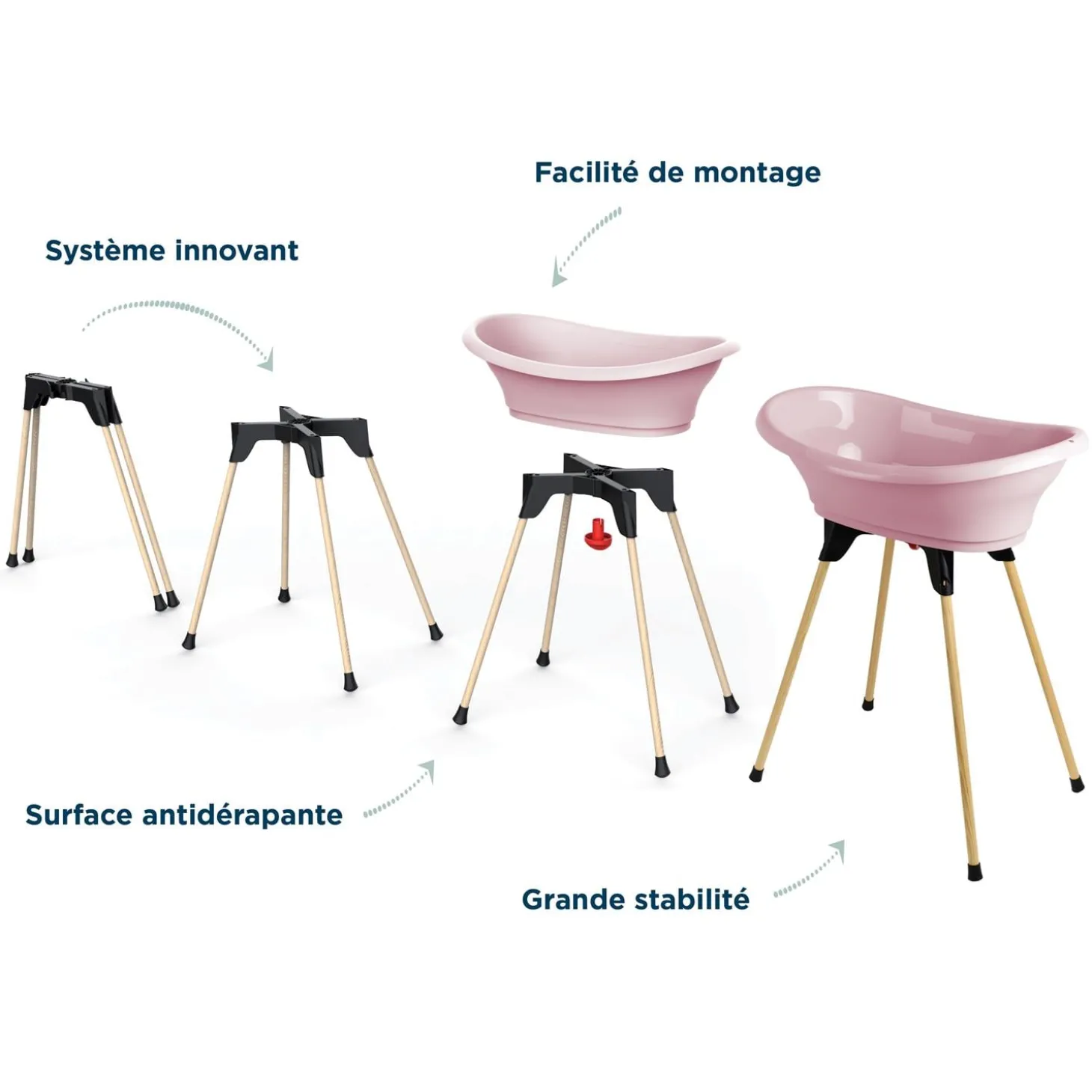 Thermobaby Pack Vasco 5 en 1 Rose Poudré